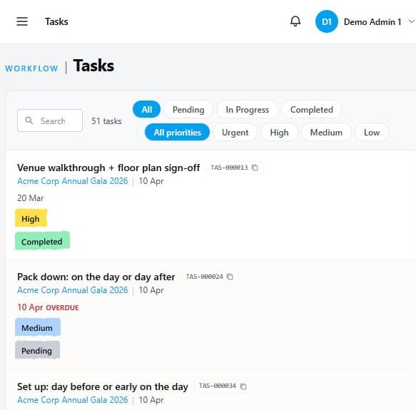 Task and workflow view